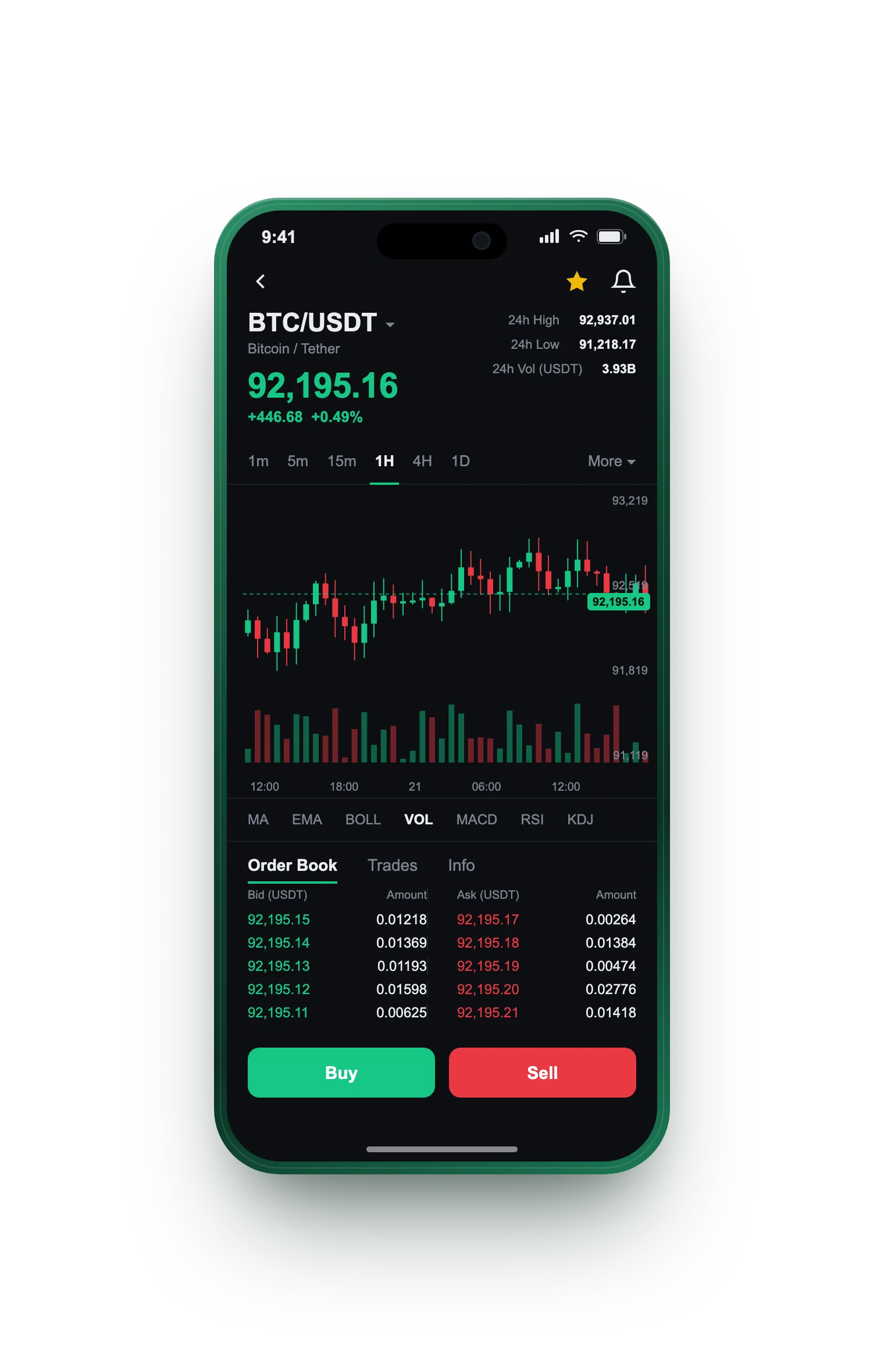 Promenade Earnd — BTC/USDT live candlestick chart, order book and one-tap Buy/Sell on mobile